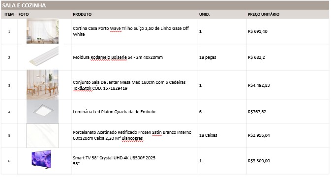 Caso 1 — Lista de compras